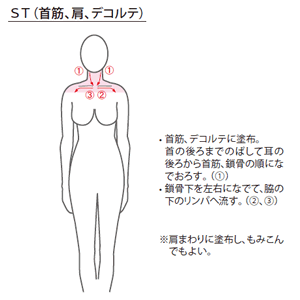 ST（首筋、肩、デコルテ）